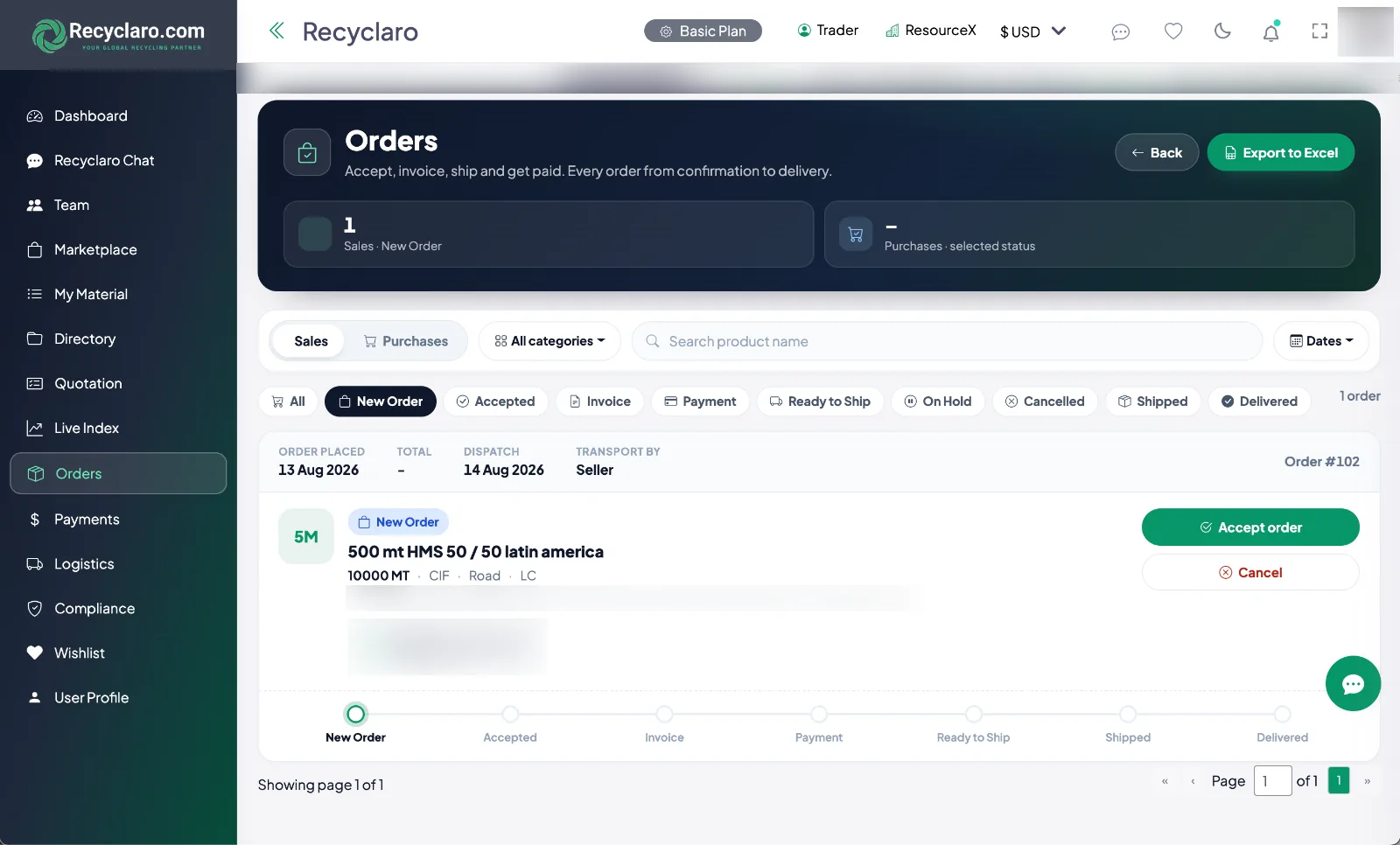 Recyclaro Orders page tracking an order from new order to delivered; buyer details hidden