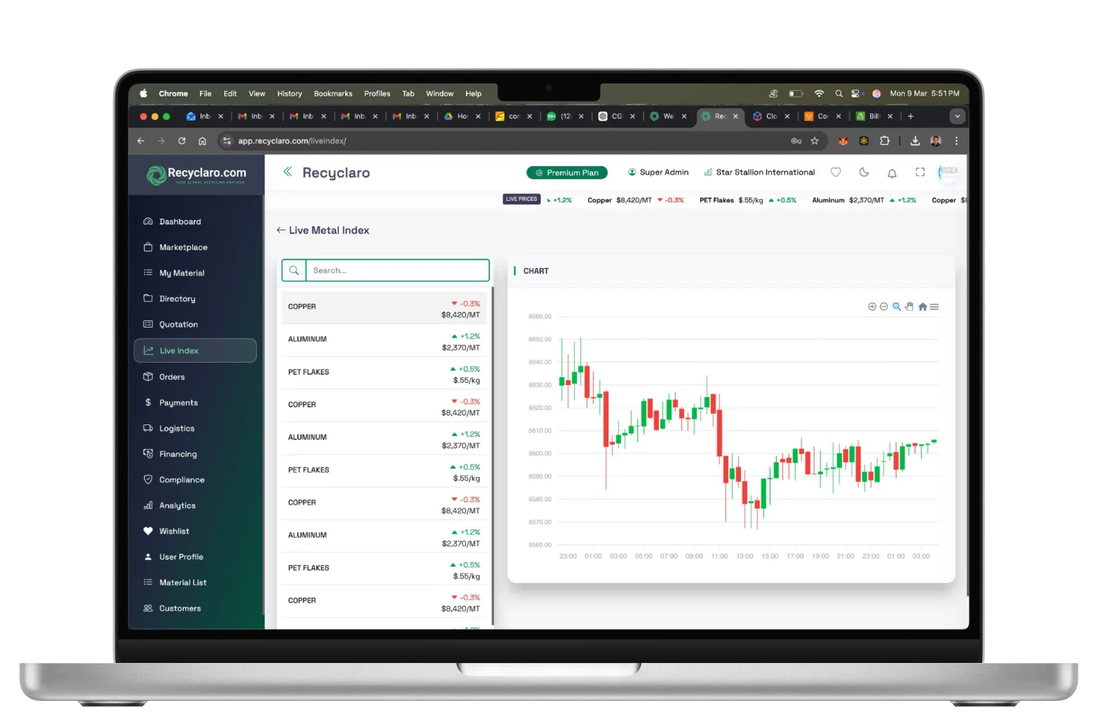 Recyclaro Live Index on Desktop